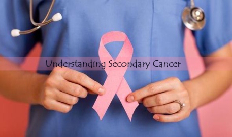 Secondary Cancer- How a Cancer Spreads