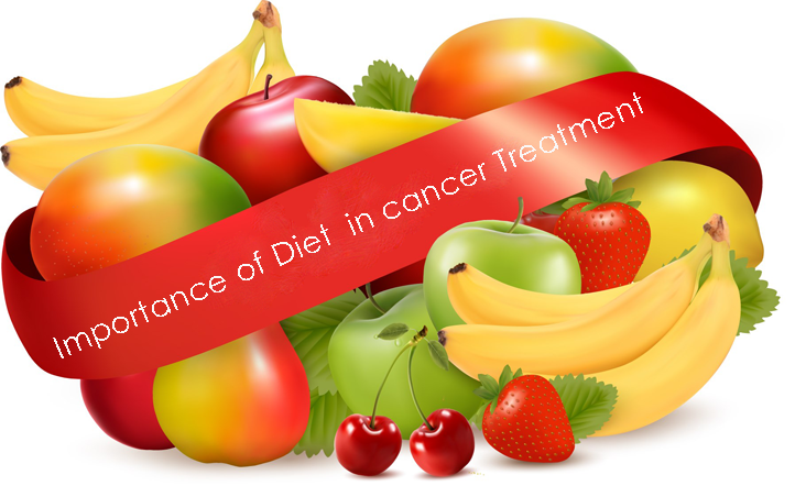 Importance of Diet in cancer Treatment