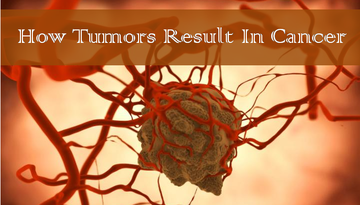 Tumours, and their relationship with Cancer