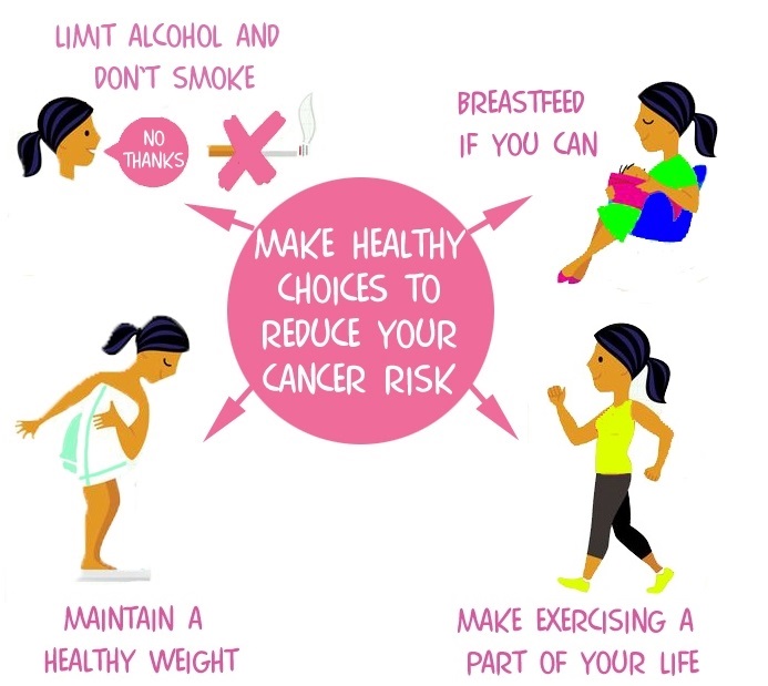 Think Pink