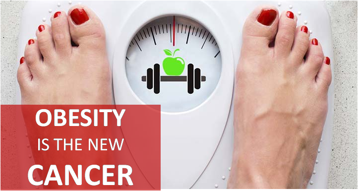 Obesity and Cancer