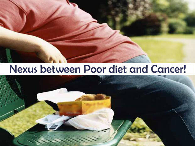 Nexus between Poor diet and Cancer!