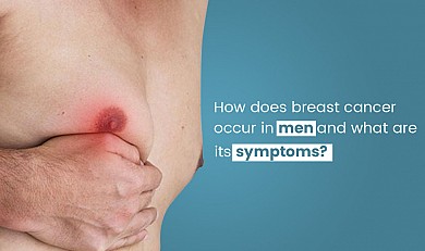 How does Breast Cancer occur in Men and what are its symptoms?