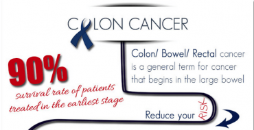 Colon cancer awareness - Newsletter