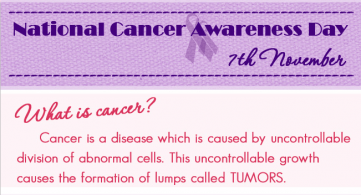 National Cancer Awareness Day - Newsletter