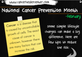 National Cancer Prevention Month - Newsletter