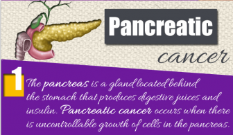 Pancreatic Cancer Awareness - Newsletter