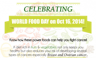 World food day - Newsletter